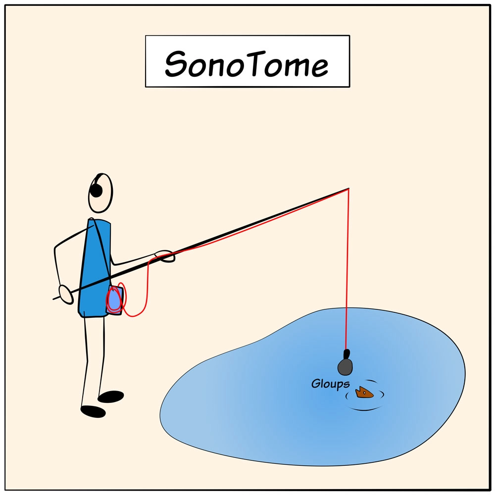 SonoTome cover with sound recordist fishing for sound effects in a pond