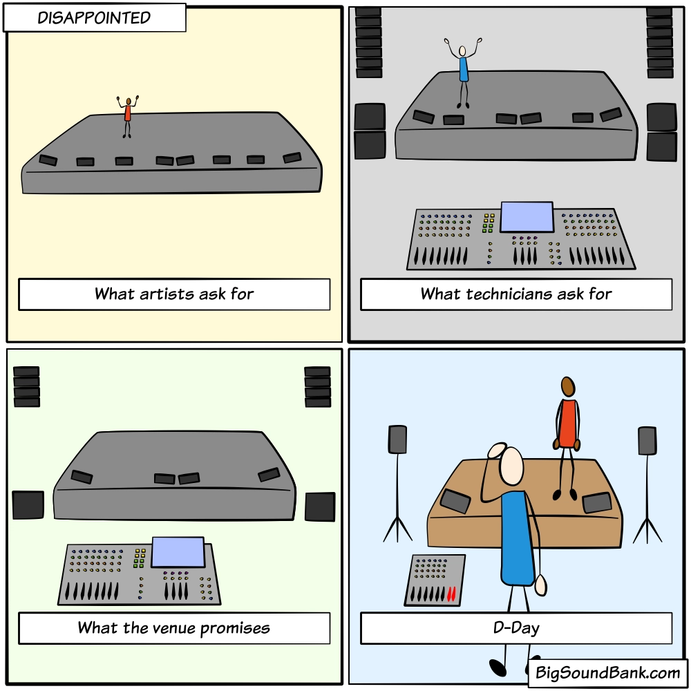 Difference between the stage requested by artists technicians venue promise and reality on D-day