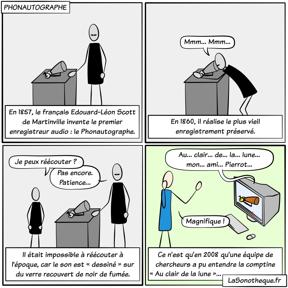 La BD 1,65 µHz - Deux années de vibrations, photo 10