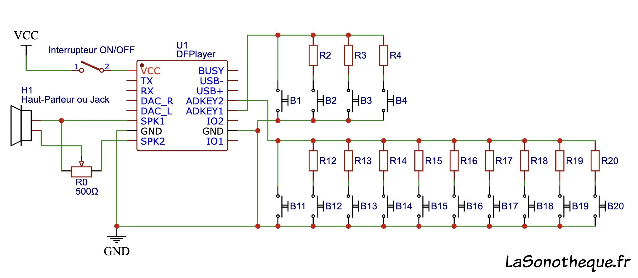Schema mono2