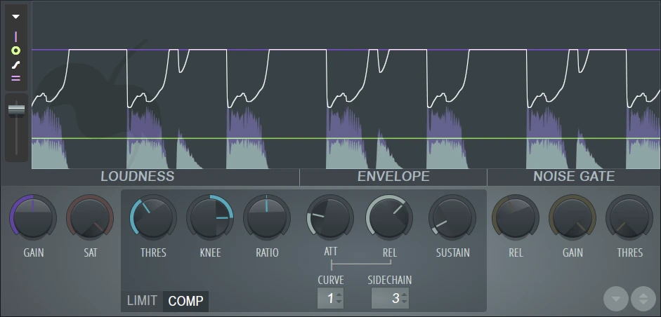Fruity Limiter Dialogue Box