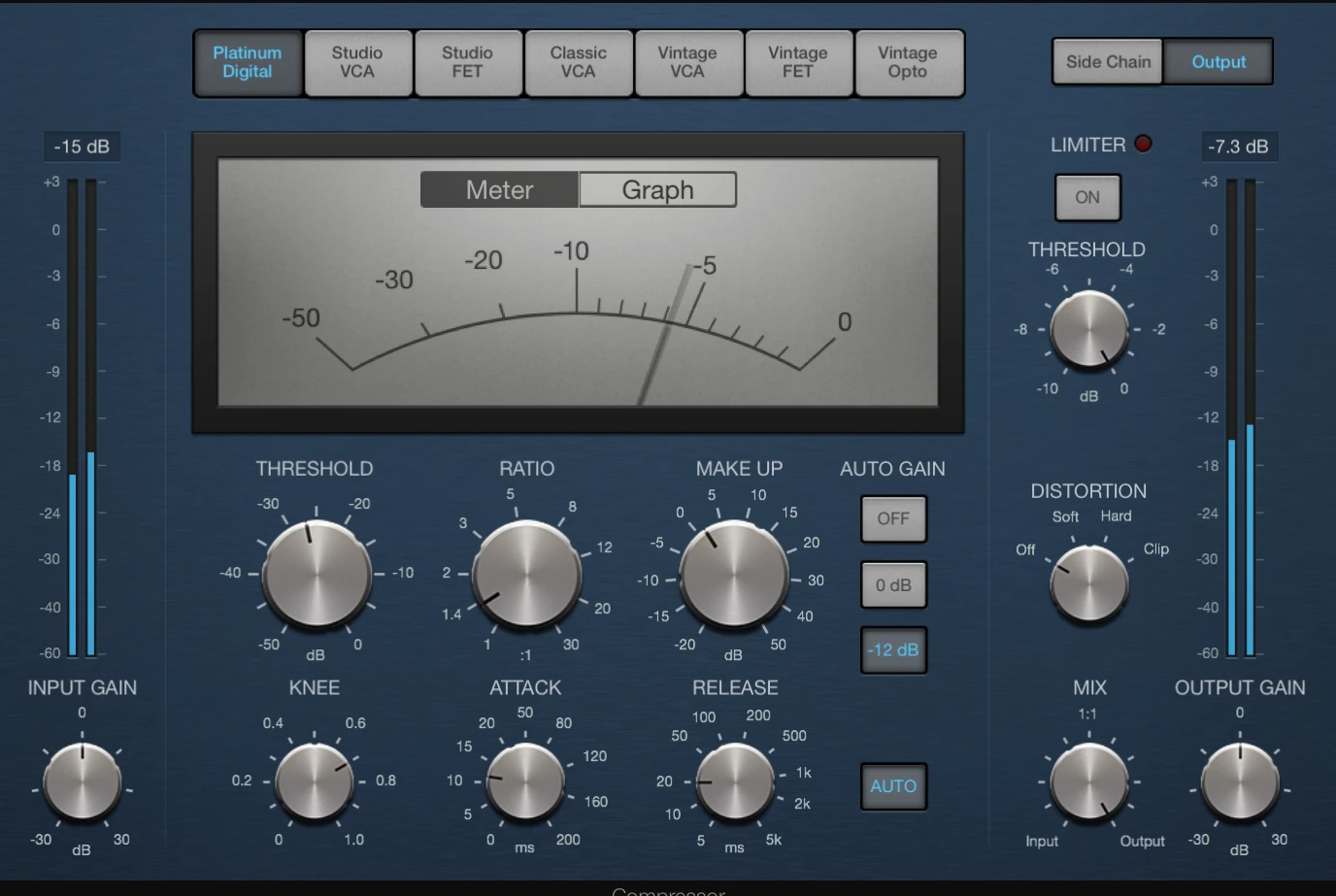 Gain Reduction Meter