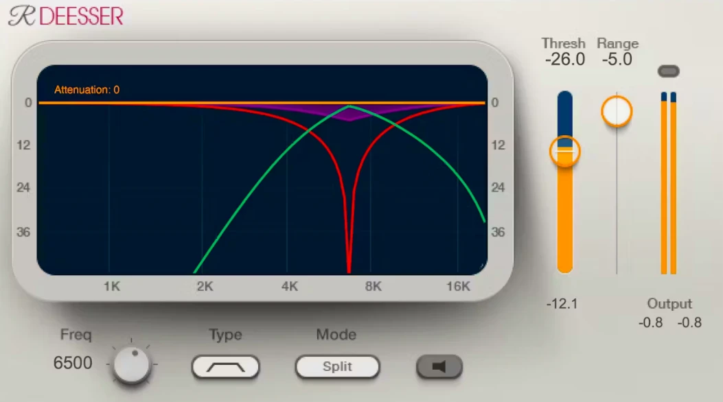 De-esser Plugins 1 - Waves