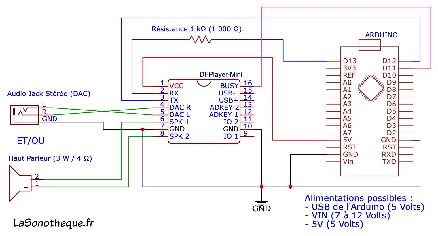 Arduino dfplayer