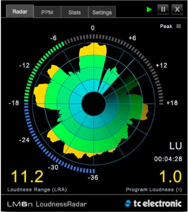 True Peak Limiter 5