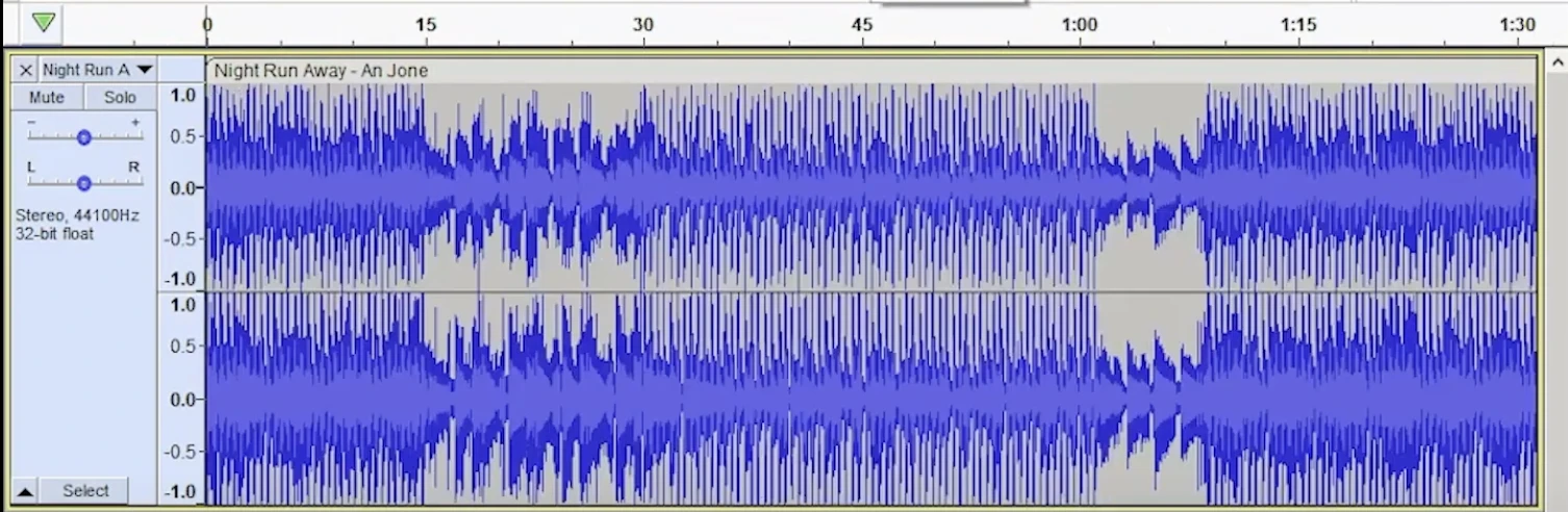 Waveform