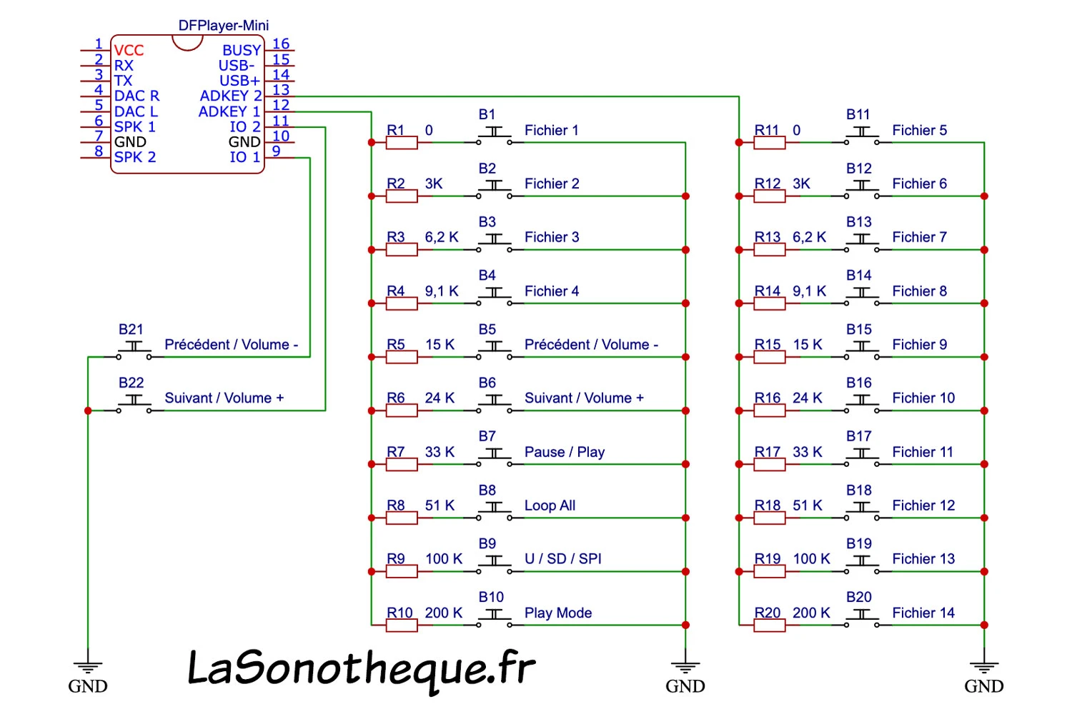 Schema dfplayer mini adkey resistances