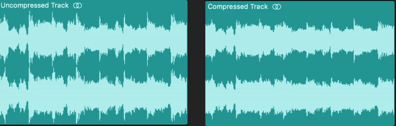 Dynamic Range